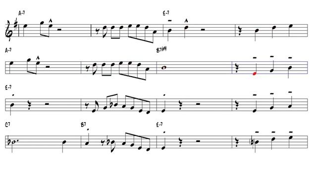 Wayfaring Stranger Traditional Alto Sax ( 478 X 854 ) смотреть онлайн