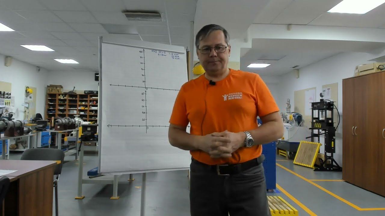 Главный принцип фланцевых соединений смотреть онлайн