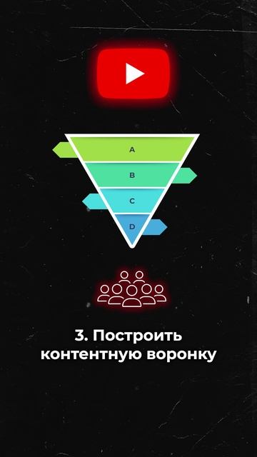 ЭТИ вещи помогли мне ВЗОРВАТЬ алгоритмы ютуб в 2025 смотреть онлайн