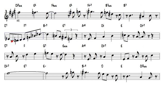 Wabash Cannonball Adderley & John Coltrane Alto Sax ( 720 X 1250 ) смотреть онлайн