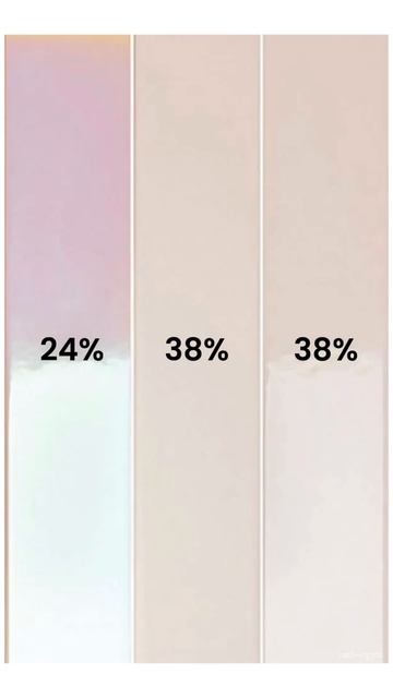 Новинка! смотреть онлайн