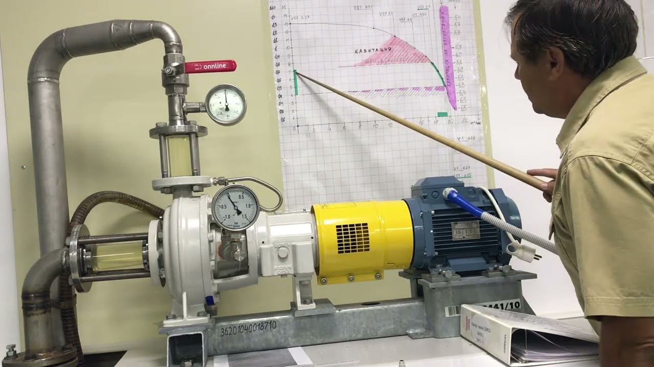 Кавитация в центробежных насосах. Рабочая характеристика. Опасные зоны работы насоса. смотреть онлайн