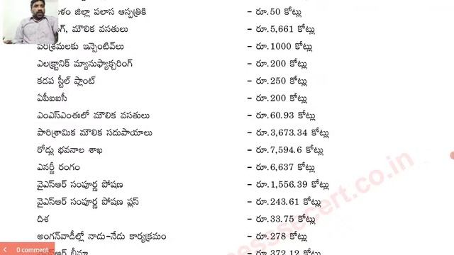 ఆంధ్రప్రదేశ్ రాష్ట్ర బడ్జెట్ 2021-22 смотреть онлайн