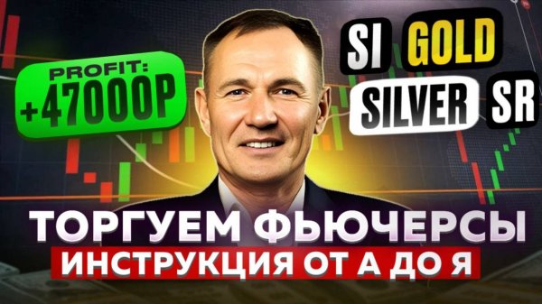 Фьючерсы от А до Я. Разбираем что такое фьючерсный контракт для торговли внутри дня.