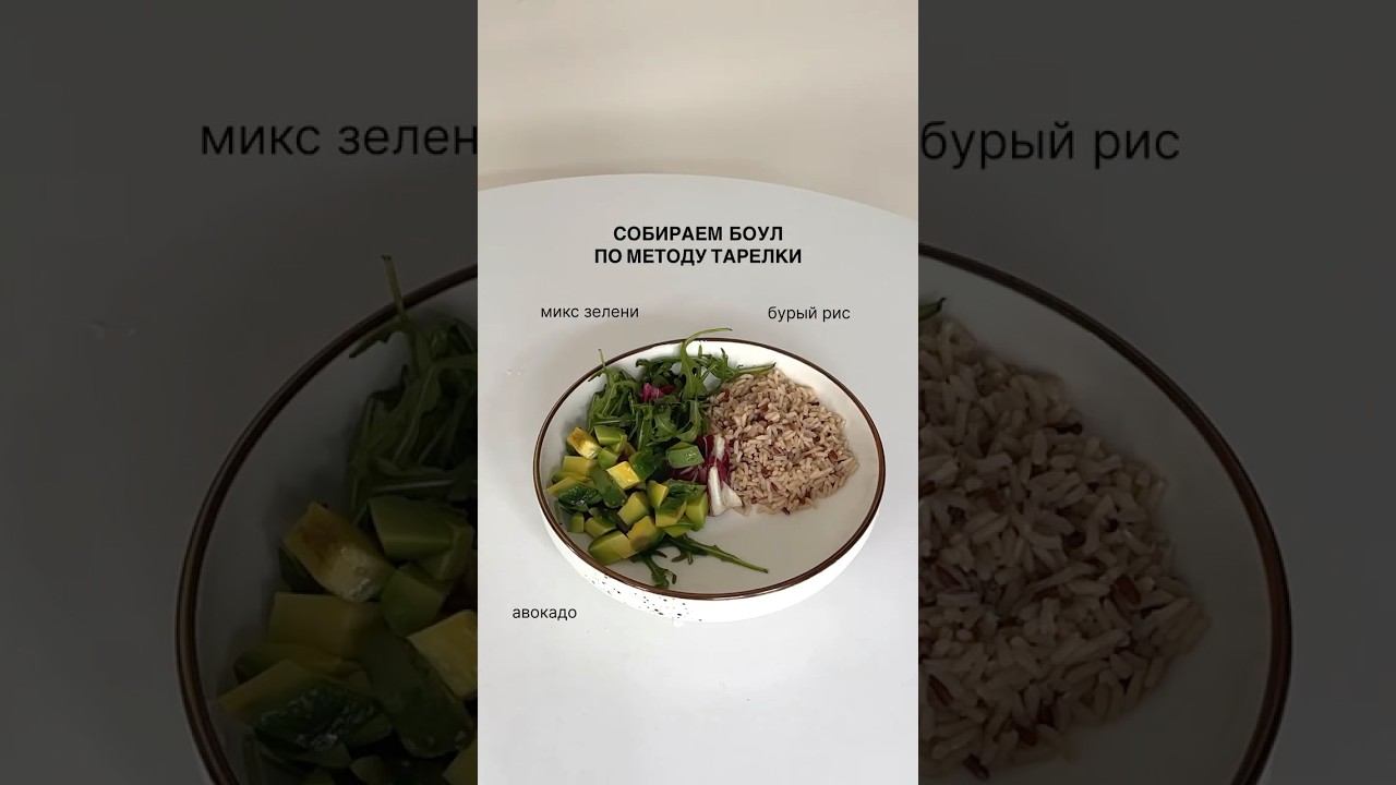 Гарвардская тарелка - простой способ достичь баланса в питании