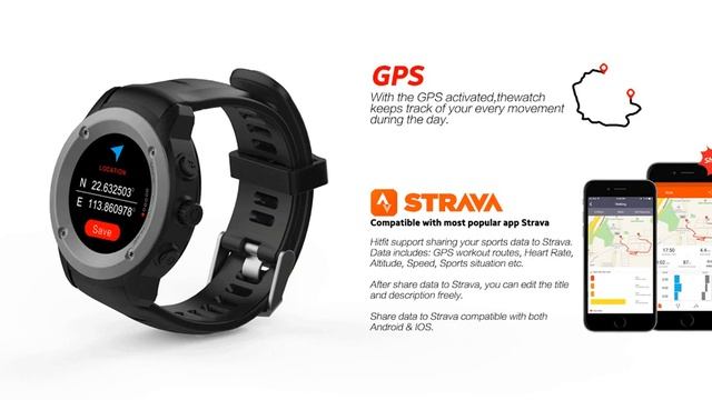 2018New gps smart watch, Parnerme GPS Running Watch Heart Rate Monitor Wrist Sport Watch ! смотреть онлайн