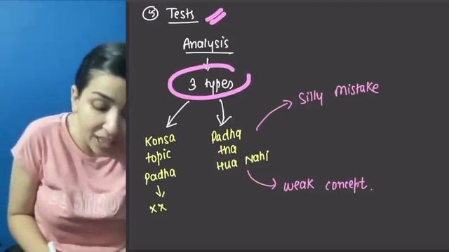 How to comp. Physics for NEET 2023 if you start preparing from now. смотреть онлайн