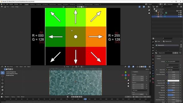 57 - Using Flow maps смотреть онлайн