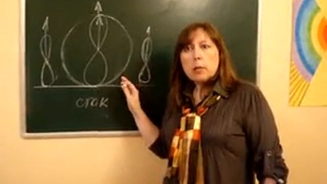 Вводный курс «Фазовый портрет человека» часть 3 смотреть онлайн