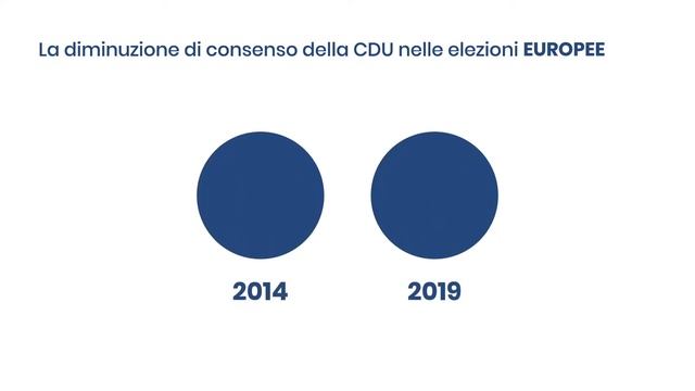 La Germania a 30 anni dalla caduta del muro di Berlino смотреть онлайн