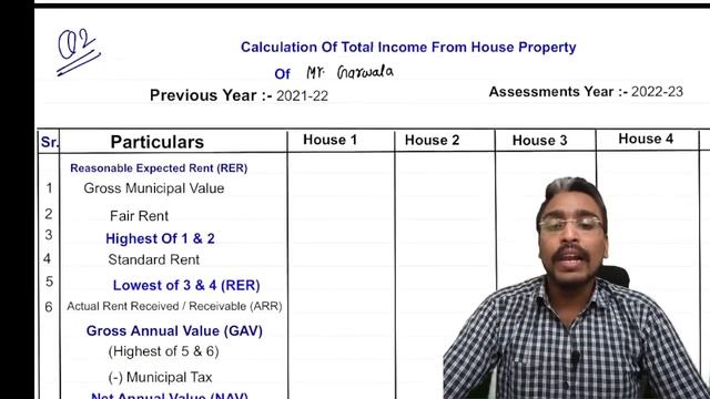 House Property Basic Sum Part 2 I Direct Tax I TY B.com I SY B.com смотреть онлайн