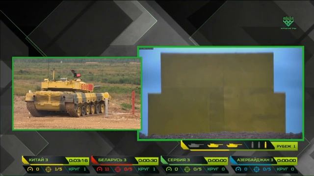 Multistreaming with Restream.io смотреть онлайн