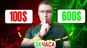 Как БЫСТРО разогнать МАЛЕНЬКИЙ депозит в 2025 году, обучение трейдингу, фьючерсы