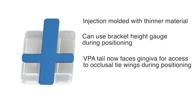 American Orthodontics Radiance Plus Visual Placement Aids VPAs смотреть онлайн