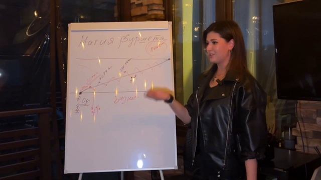 Как на самом деле выглядит любой путь к успеху. смотреть онлайн