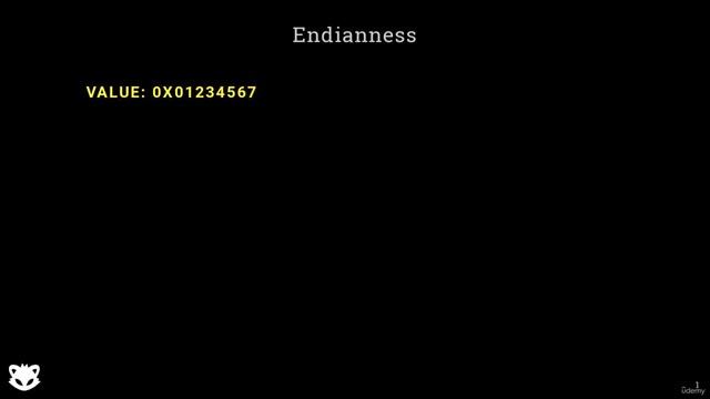 6. Portable Executable format and .NET 1. Introduction to Portable Executable files смотреть онлайн