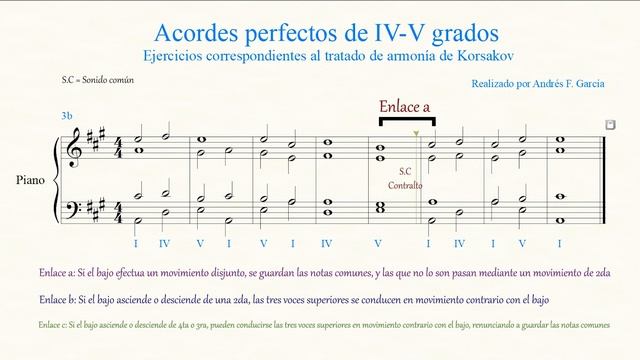 5 ejercicios de armonía del libro de Korsakov. Enlaces en estado fundamental de los acordes смотреть онлайн