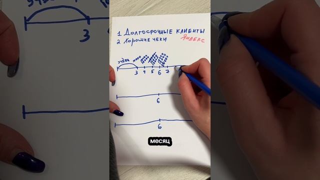 Как за 3 года фриланса заработать на квартиру смотреть онлайн