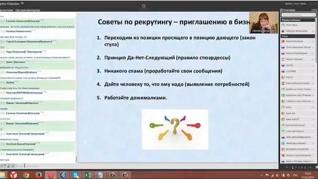 Светлана Винокурова Мой путь к успеху Старший Директор проекта Экспресс Карьера смотреть онлайн