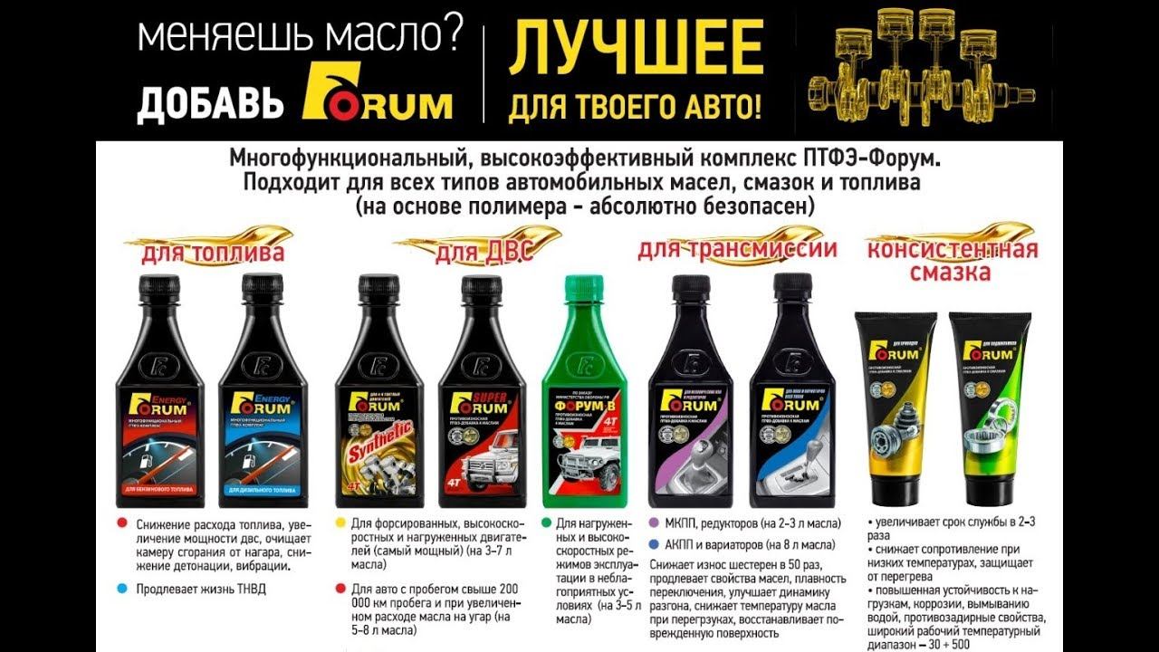 добавка присадка Форум для обработки автоматических коробок передач и вариатор смотреть онлайн