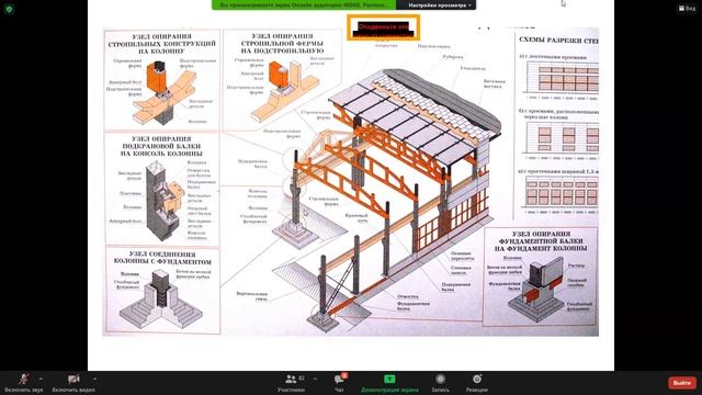 "Технологические процессы в строительстве" Лекция 6 смотреть онлайн
