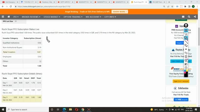 Ruchi soya ipo 2022 |Ruchi soya latest news |Ruchi soya fpo latest news |Ruchi soya gmp today смотреть онлайн