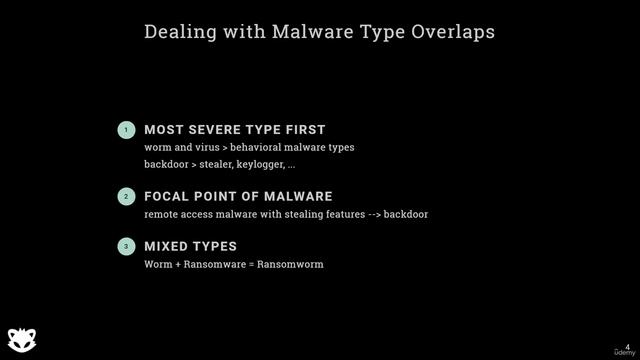 8. Malware classification and analysis reports 4. Malware types by payload behavior смотреть онлайн