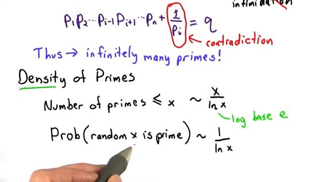 Density Of Primes - Applied Cryptography смотреть онлайн