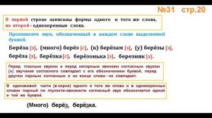 ГДЗ 2 класс Русский язык Учебник 2 часть Упражнение. 31