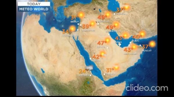 2020 Euronews weather tune