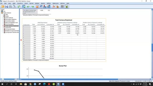 Factor Analysis Using SPSS | Scree Plot and Total Variance Explained Table: Part 4 смотреть онлайн
