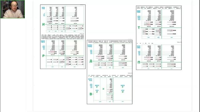 Встреча с В. Кузнецовой 07.02.2025