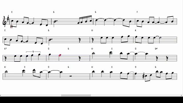 Where Are You Now - Nazareth 1983 (Alto Sax Eb) _Sheet music_ ( 360 X 640 ) смотреть онлайн
