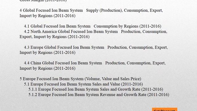 Global Focused Ion Beam System Market Trends, Challenges and Growth Drivers Analysis 2016 смотреть онлайн