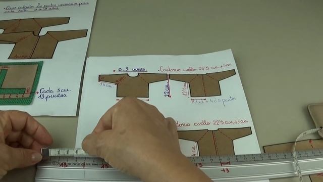 Como calcular los puntos para cualquier talla de 0 a 3 años смотреть онлайн