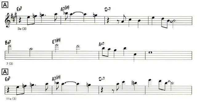 What Is This Thing Called Love Samba Eb Melody Solo_270p_360p смотреть онлайн
