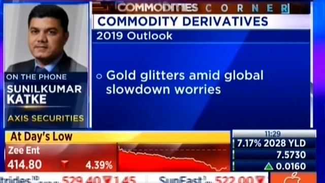 Mr. Sunilkumar Katke from Axis Securities on CNBC TV 18 | Jan 25, 2019 смотреть онлайн