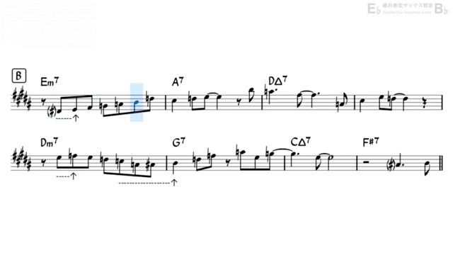 Wave Backing Track with sheet music for Alto Sax Revised_720p смотреть онлайн