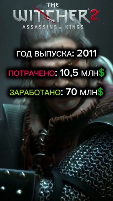 СКОЛЬКО ДЕНЕГ БЫЛО ПОТРАЧЕНО И ЗАРАБОТАНО ЗА СЕРИЮ ИГР THE WITCHER