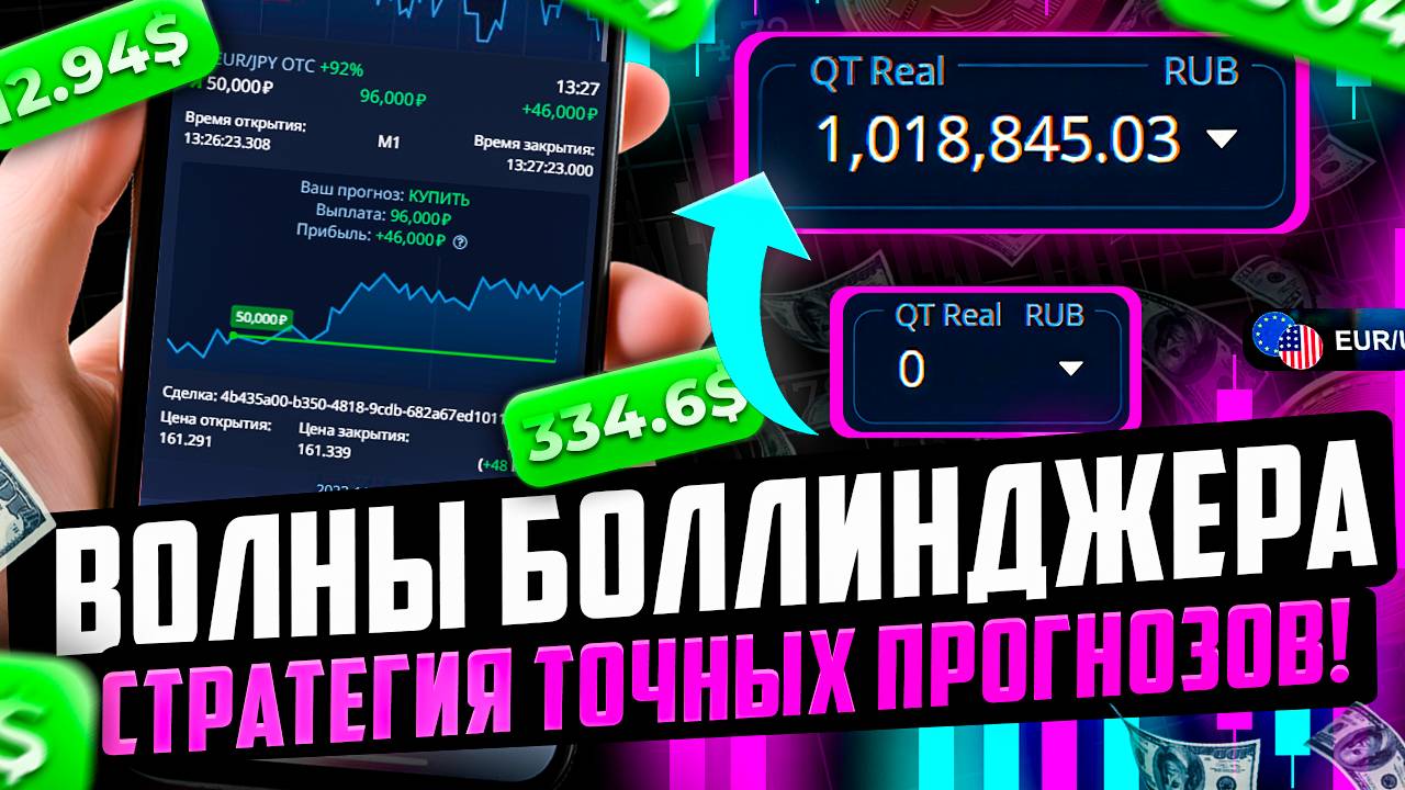 📈 КАК ВОЛНЫ БОЛЛИНДЖЕРА МОГУТ СДЕЛАТЬ ТЕБЯ УСПЕШНЫМ ТРЕЙДЕРОМ? 💼🚀 смотреть онлайн