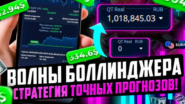 📈 КАК ВОЛНЫ БОЛЛИНДЖЕРА МОГУТ СДЕЛАТЬ ТЕБЯ УСПЕШНЫМ ТРЕЙДЕРОМ? 💼🚀