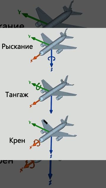 Система боевого выживания Кадочникова. Связанная система координат.#army #наука #системаКадочникова смотреть онлайн
