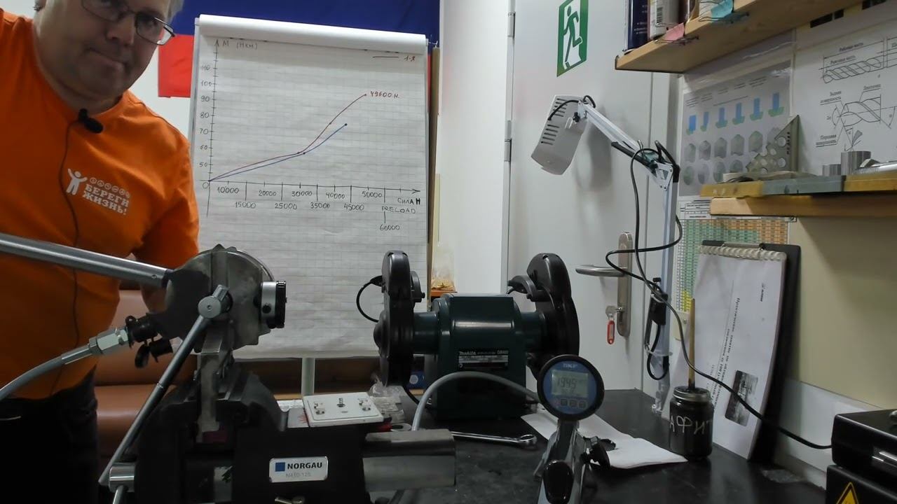 Одноразовый болт так ли это смотреть онлайн