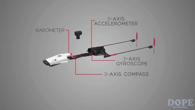 Top 5 Futuristic Drones You Must Have! ▶3 смотреть онлайн