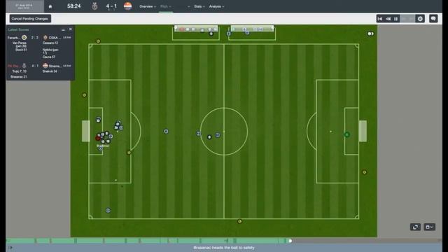 #THEQUEST: Football Manager 2015 - FK Partizan - S1/EP5 - Stromgodset 2nd Leg смотреть онлайн