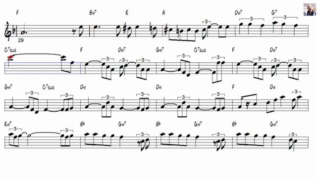 Whitney Houston Saving All My Love For You Solo Alto Sax Sheet Music_270p_360p смотреть онлайн