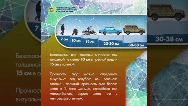 Вниманию взрослых и детей! смотреть онлайн