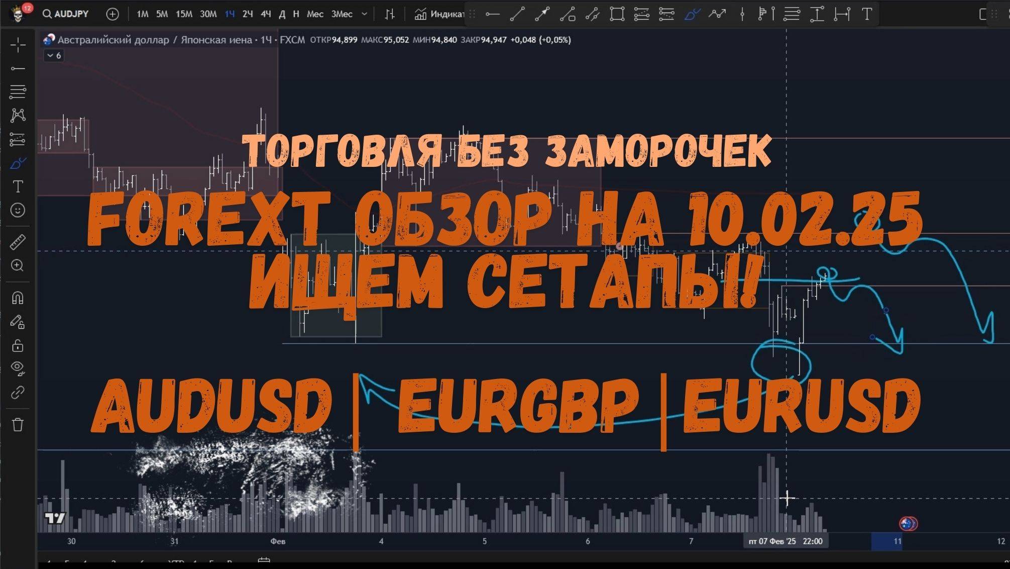 FOREX! Утренний обзор на 10.02.25 - AUDUSD, EURGBP и EURUSD! смотреть онлайн