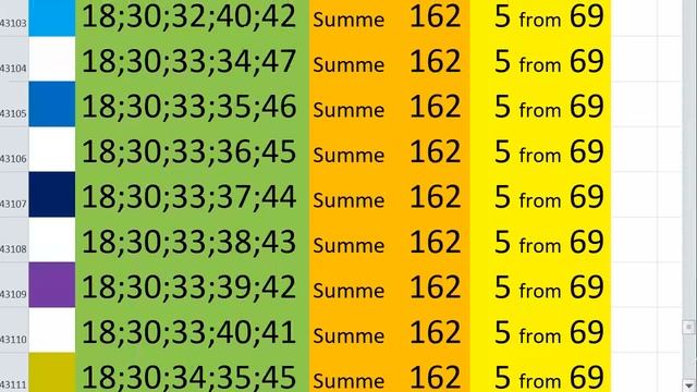lotto combinations Powerball Jackpot 5x69 Summa 162 video 80 смотреть онлайн
