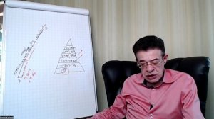 Марафон "Сила наследия"
УРОК 4️⃣  «Пошаговый алгоритм коррекции родовых программ»